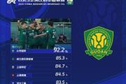 开元体育-北京中赫国安客场战胜广东华夏幸福，豪取三分的简单介绍