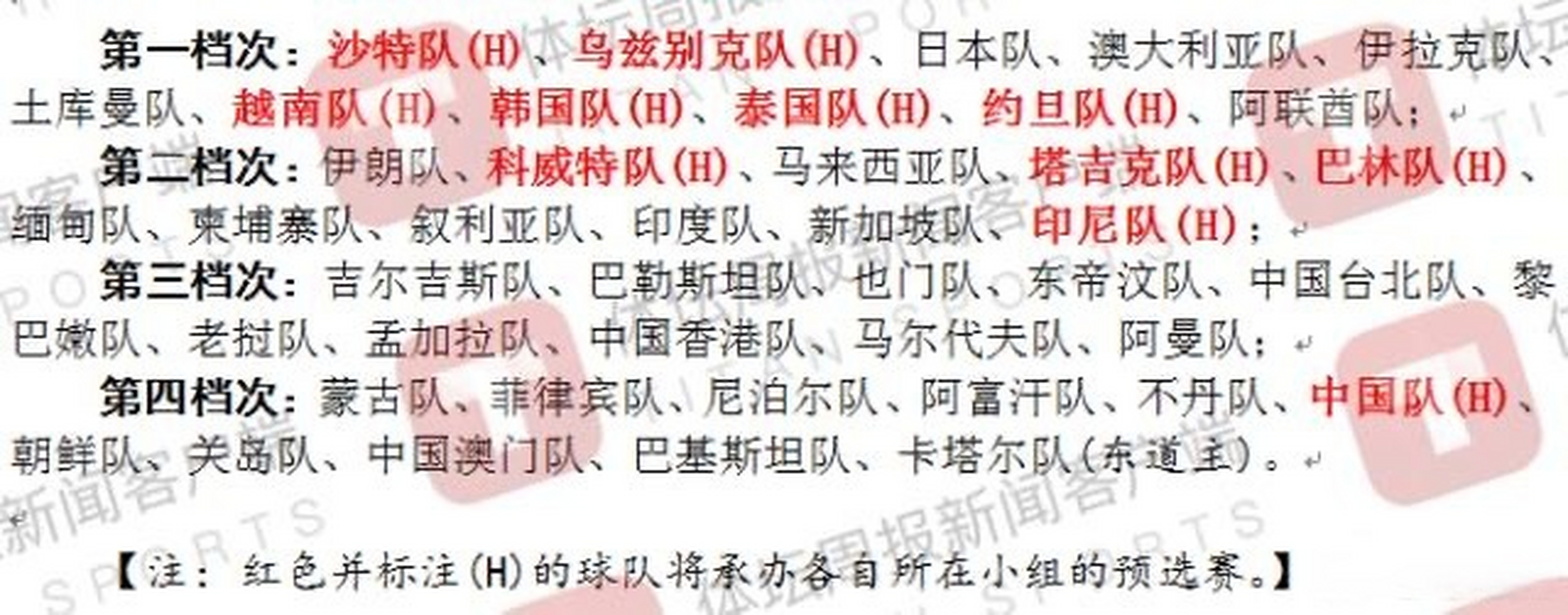 亚洲足球联赛推迟开赛，队伍备战计划改变