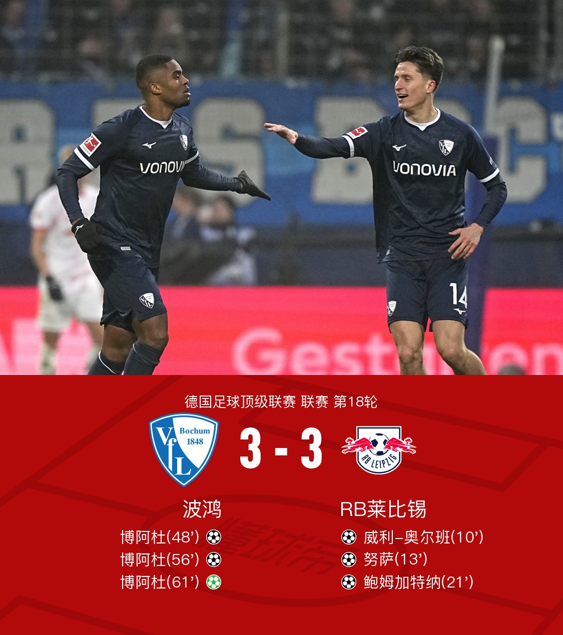 关于波鸿球队主场胜利,球队士气高涨的信息 关于波鸿球队主场胜利,球队士气高涨的信息